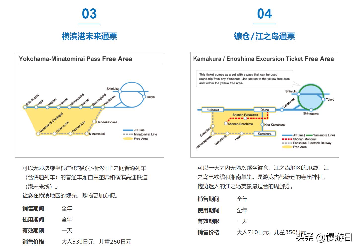 suica西瓜卡官网,日本suica西瓜卡