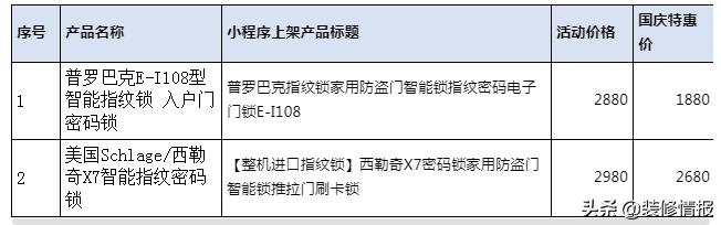 举国同庆的日子,举国同庆