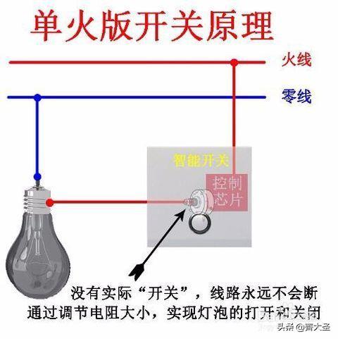 开关插座高效率安装教程,开关插座高度定位标准表