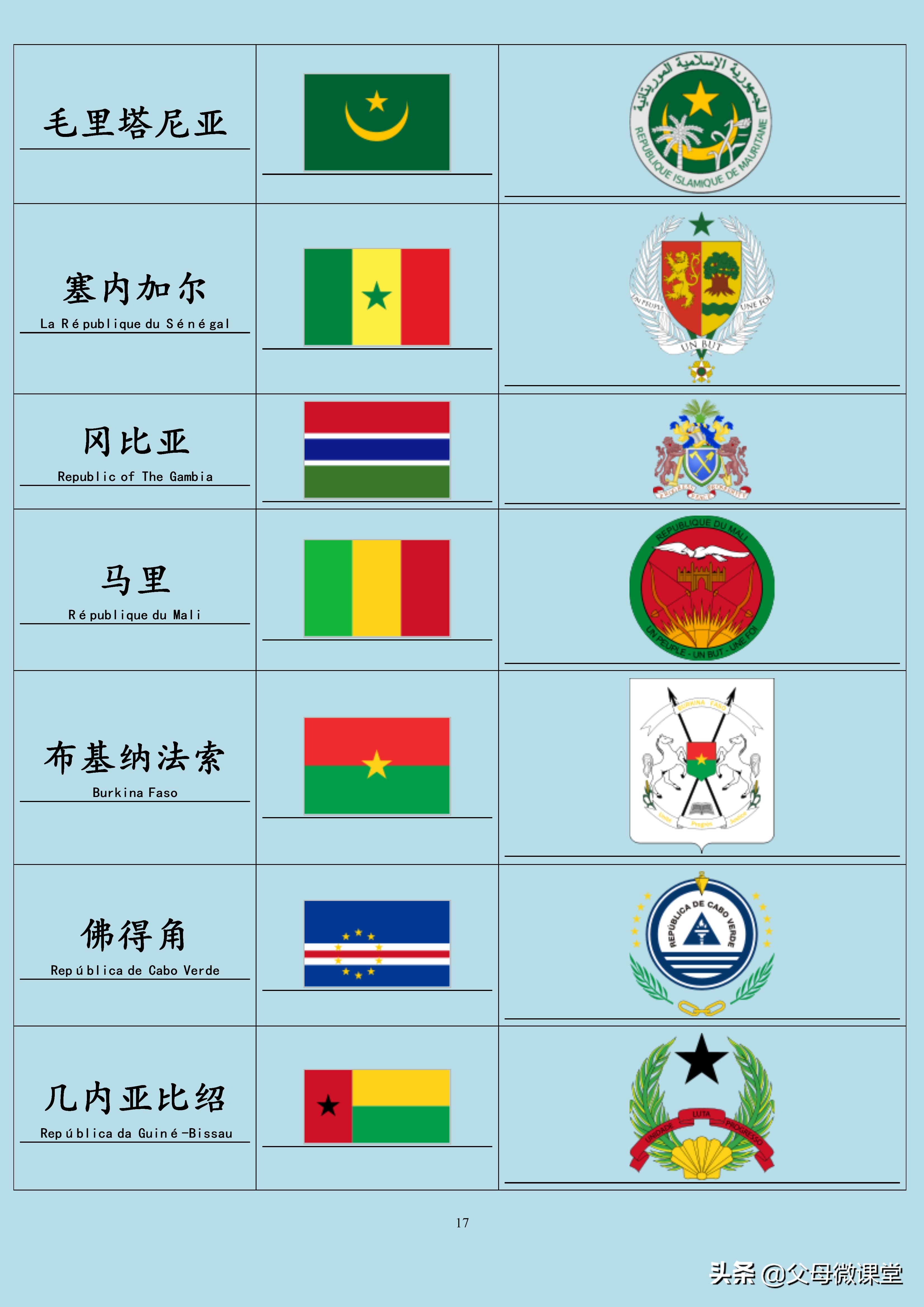 全球国家旗徽,世界各国旗合集