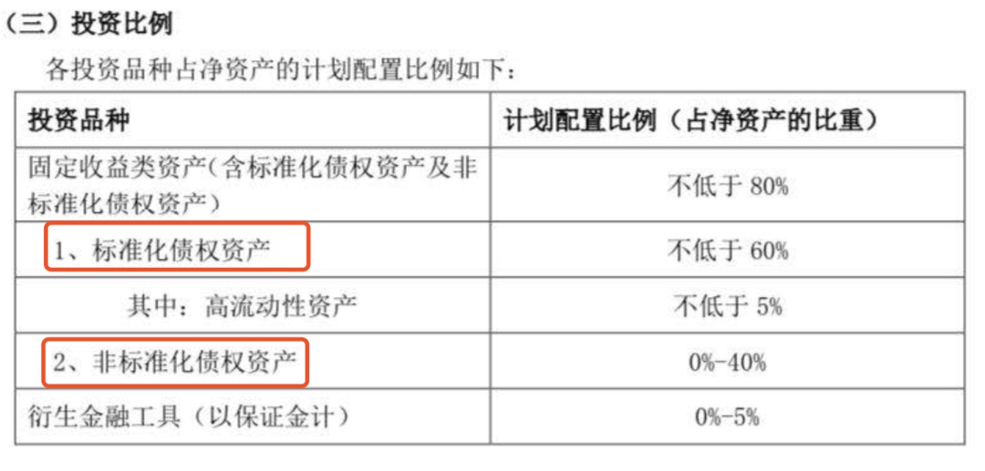 银行理财净值亏损咋办,大额存单利率和余额宝利率哪个高