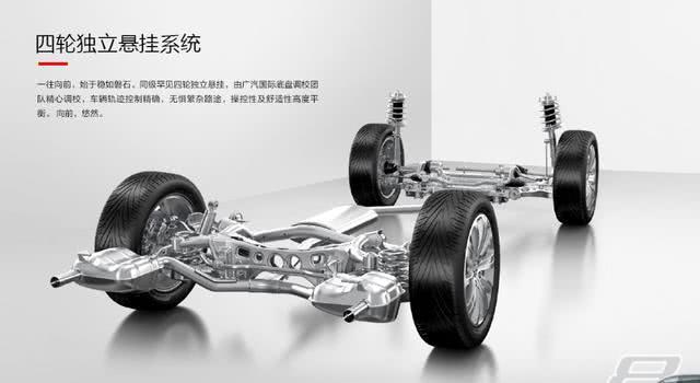 国产mpv真的比埃尔法好吗,加价十几万埃尔法