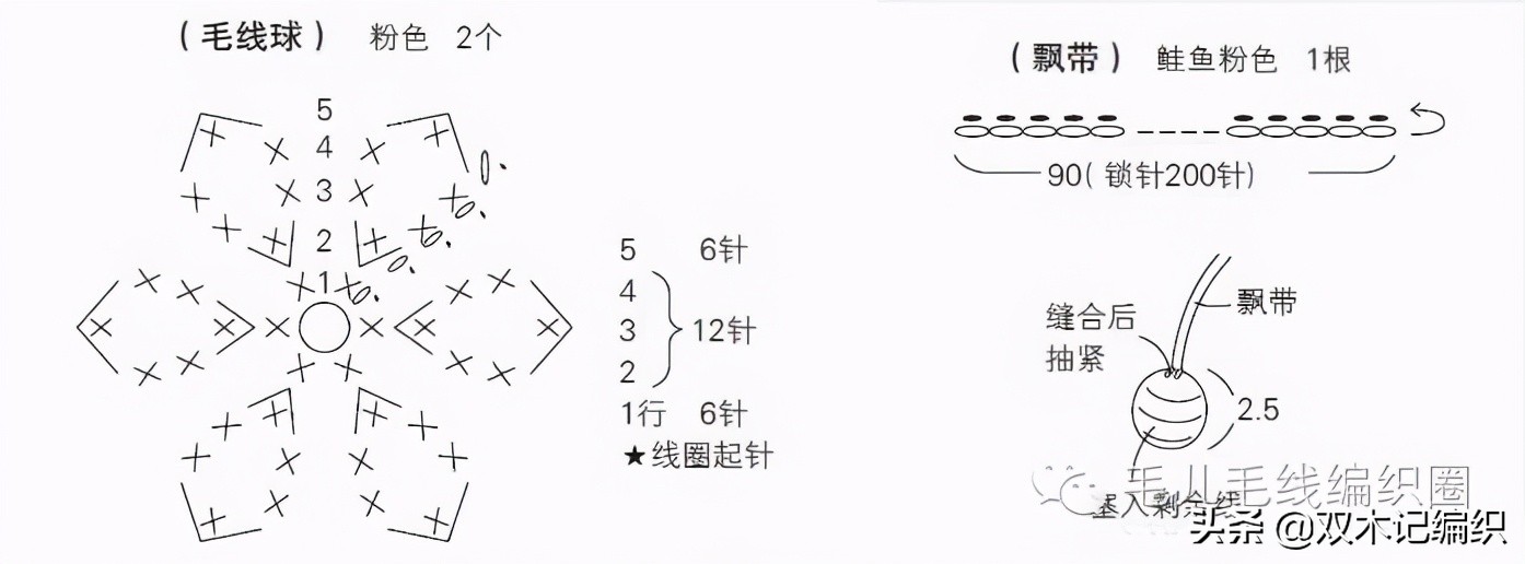 婴儿帽子装饰花钩针教程 (夏季儿童太阳帽钩针教程)