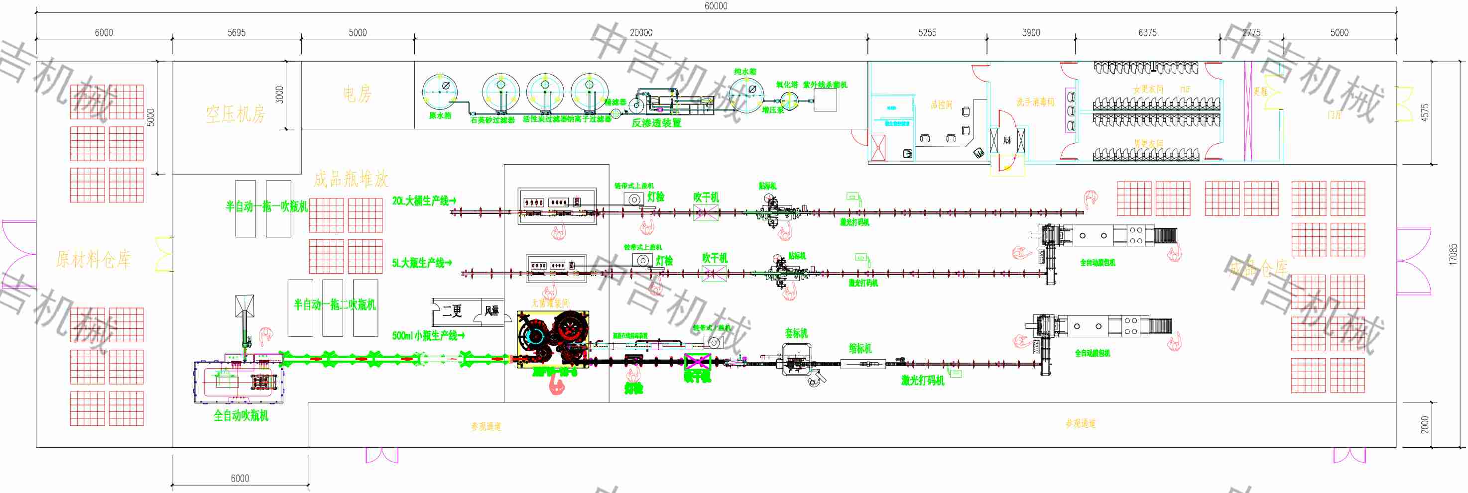 矿泉水生产灌装设备,瓶装矿泉水生产线全套设备