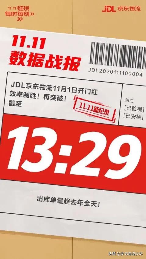 双11物流备战打响菜鸟数字化提速,菜鸟备战双11物流