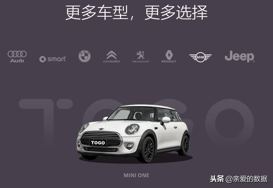 疑似途歌公司就剩几盆花,首汽GoFun却很好,共享汽车走到尽头?