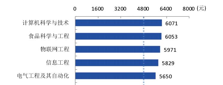 湖北师范大学,一所藏在童年记忆里的宝藏大学