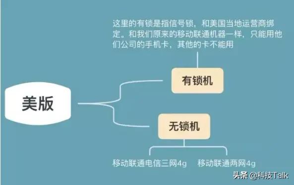 iphone12mini美版便宜多少,美版iphone便宜卖