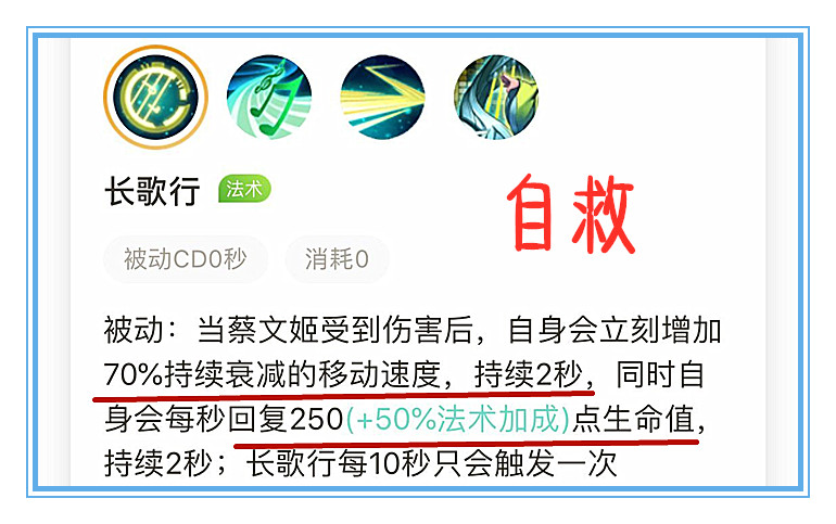 王者荣耀蔡文姬的出装打法思路,王者荣耀中蔡文姬怎样出装最强