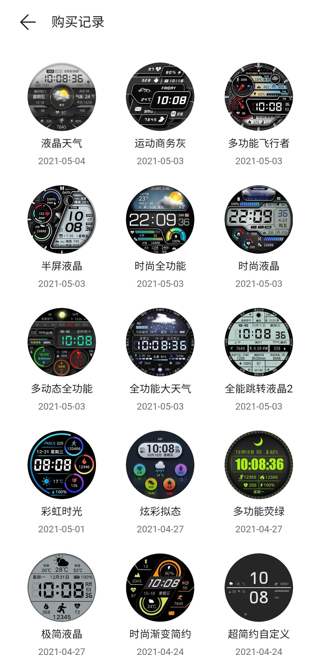 大家都用哪款华为表盘了,华为watchfit表盘