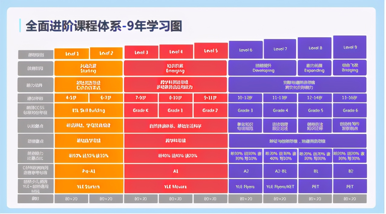 abc360和阿卡索外教网英语哪家好,abc360和阿卡索外教网哪个好