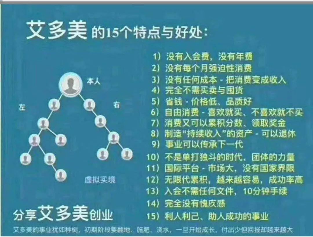 遭举报标记“疑为传销”艾多美难禁,山东代理商最活跃