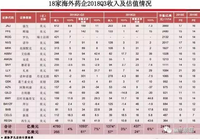 a股风云突变高位股跌,医药股杀跌