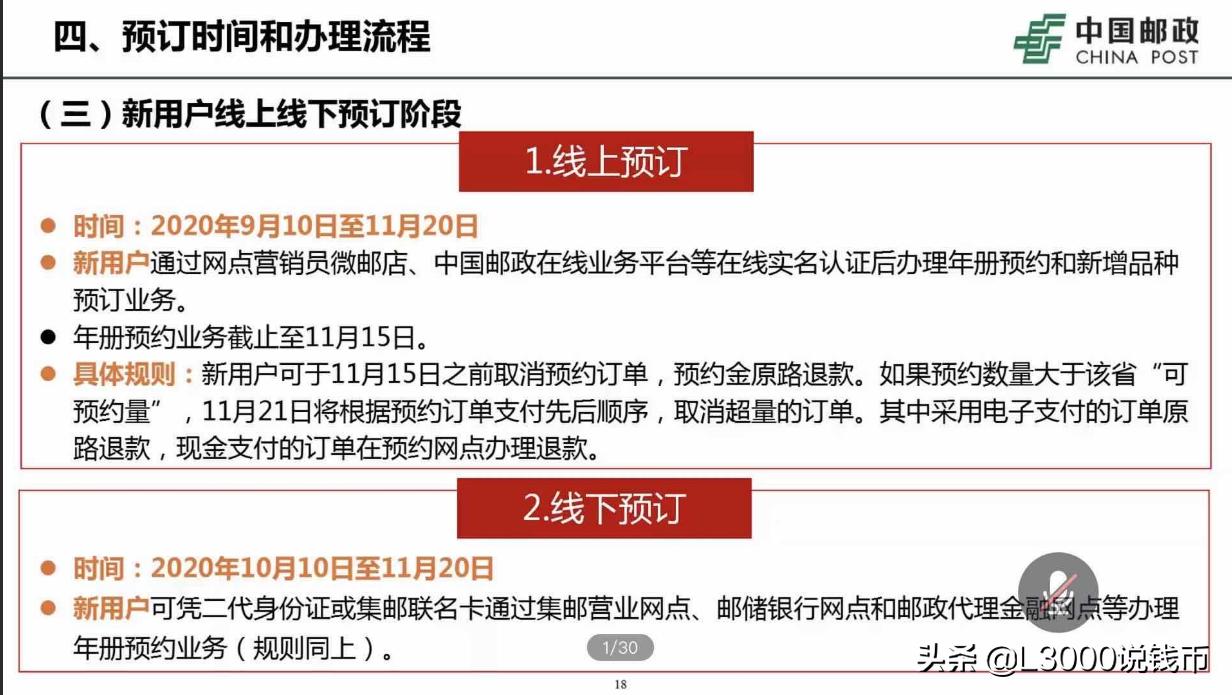 2020新邮预订公告,2021新邮预订方法