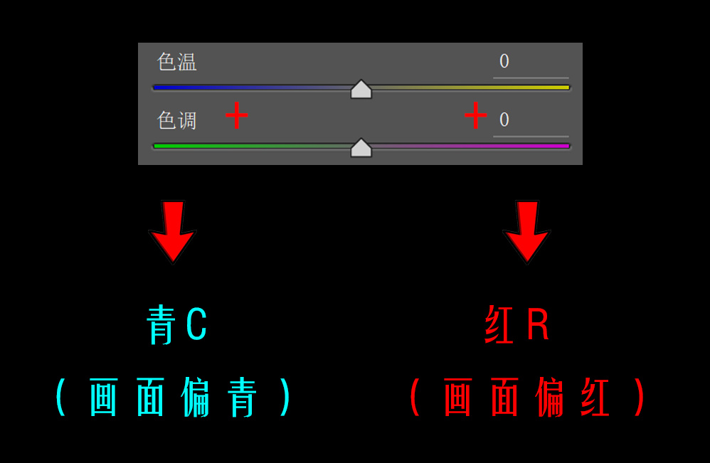 色彩调出高级灰色调,教你调出电影质感的作品