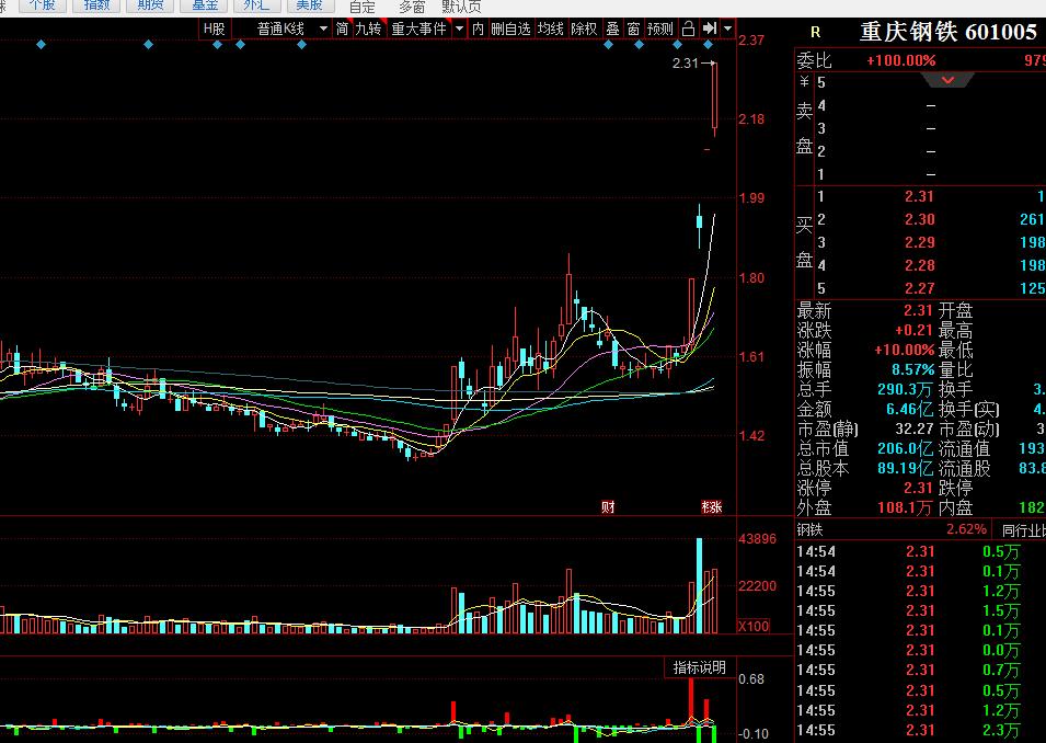 为什么说利空出尽就是利好,股市行情好怎么表达