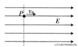 2020届全国高三优秀模拟试题,高考真题800