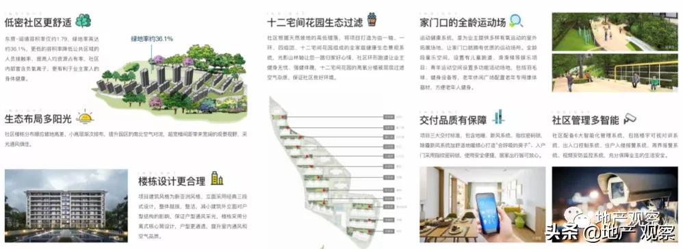 郑州千亩大盘分几期开发,郑州万亩大盘有几个