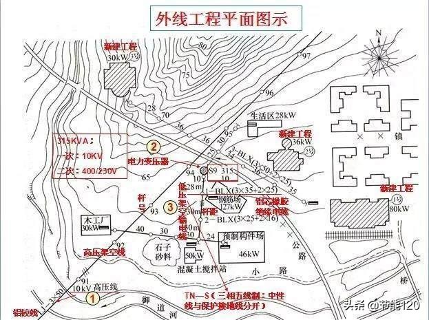 零基础学电气二次识图,建筑电气识图从入门到精通pdf教程