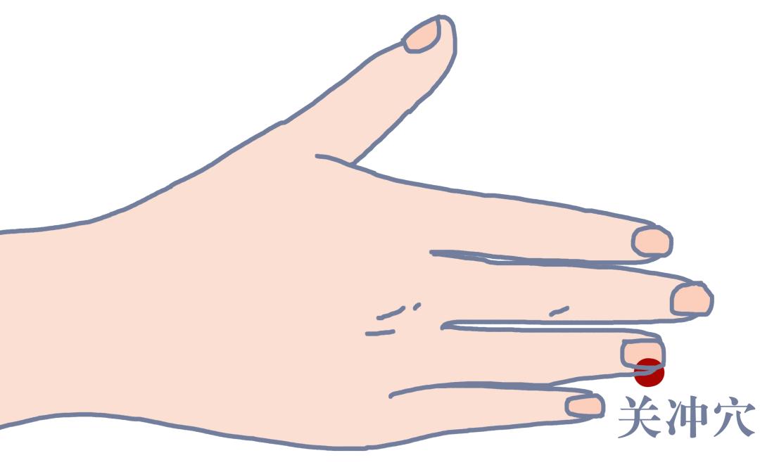 失眠多梦按摩哪些穴位最有效,1个穴位专治失眠视频