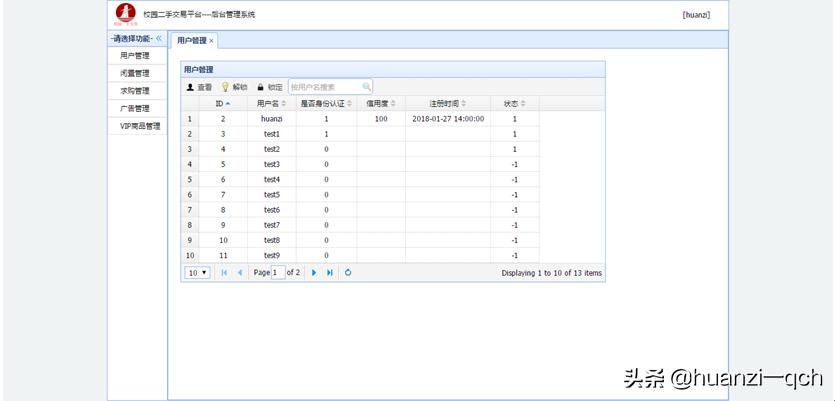 基于ssm的二手交易系统,基于ssm框架的房屋租赁管理系统