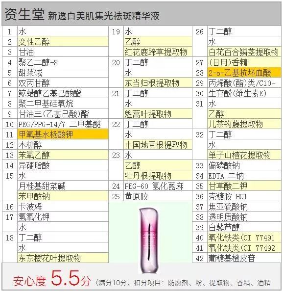 资生堂新透白美白精华液,资生堂新透白淡斑精华液