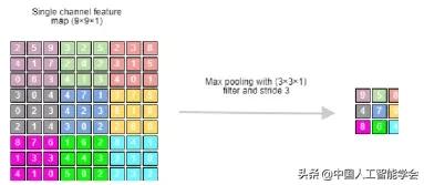 CAAIAIDL第八期演讲实录丨洪宇：信息抽取的常识与前沿