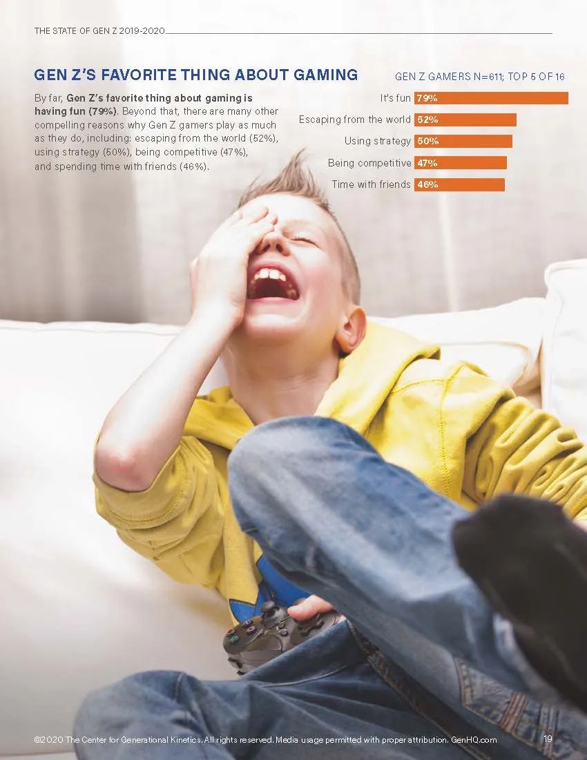 美国人被误导的视频,美国z世代的特征