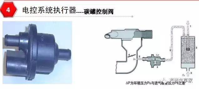 汽车发动机抖动操作方法,发动机行车中抖动什么原因
