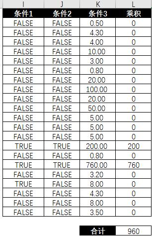 你真的会用星号“*”吗？这5大功能，学会的人都按时下班了