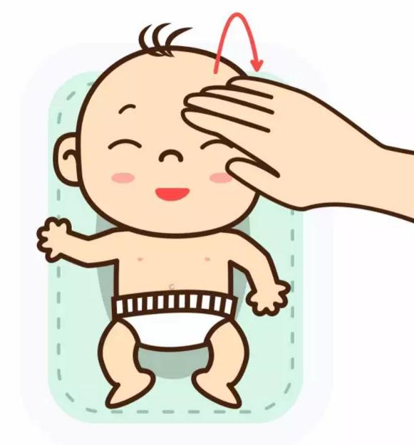 0-6岁宝宝抚触图解,0-6个月宝宝抚触视频