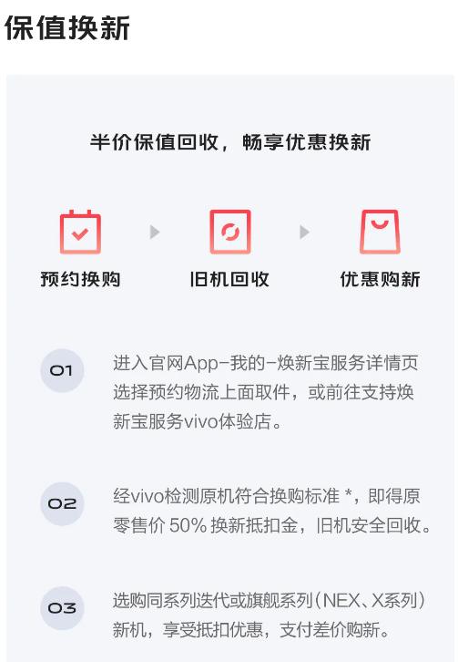 vivo焕新宝和意外保,vivo官方换新保