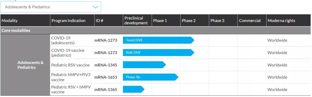 国内rna生物医药,中国2020年20大生物制药公司