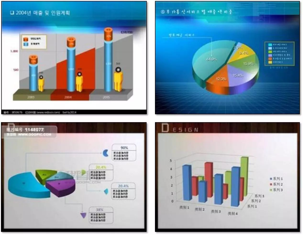 新手制作高大上ppt详细步骤,如何做出高大上的ppt课件