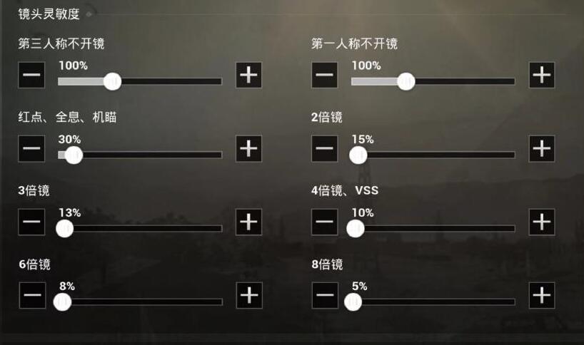 吃鸡刚枪视频五指陀螺仪,吃鸡3倍镜半陀螺仪怎么压枪最稳