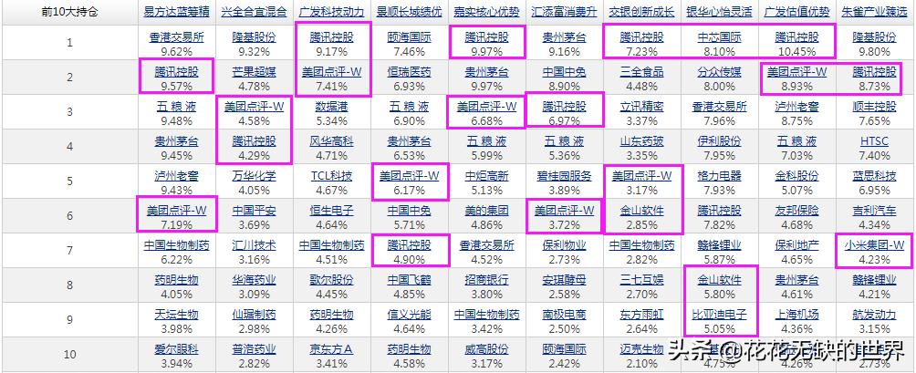 恒生科技指数今日最新点数,恒生科技指数今日最新情况