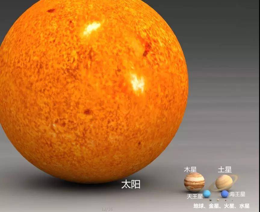 太阳表面5500℃能融化所有金属吗,太阳照到地球为什么太空黑冷
