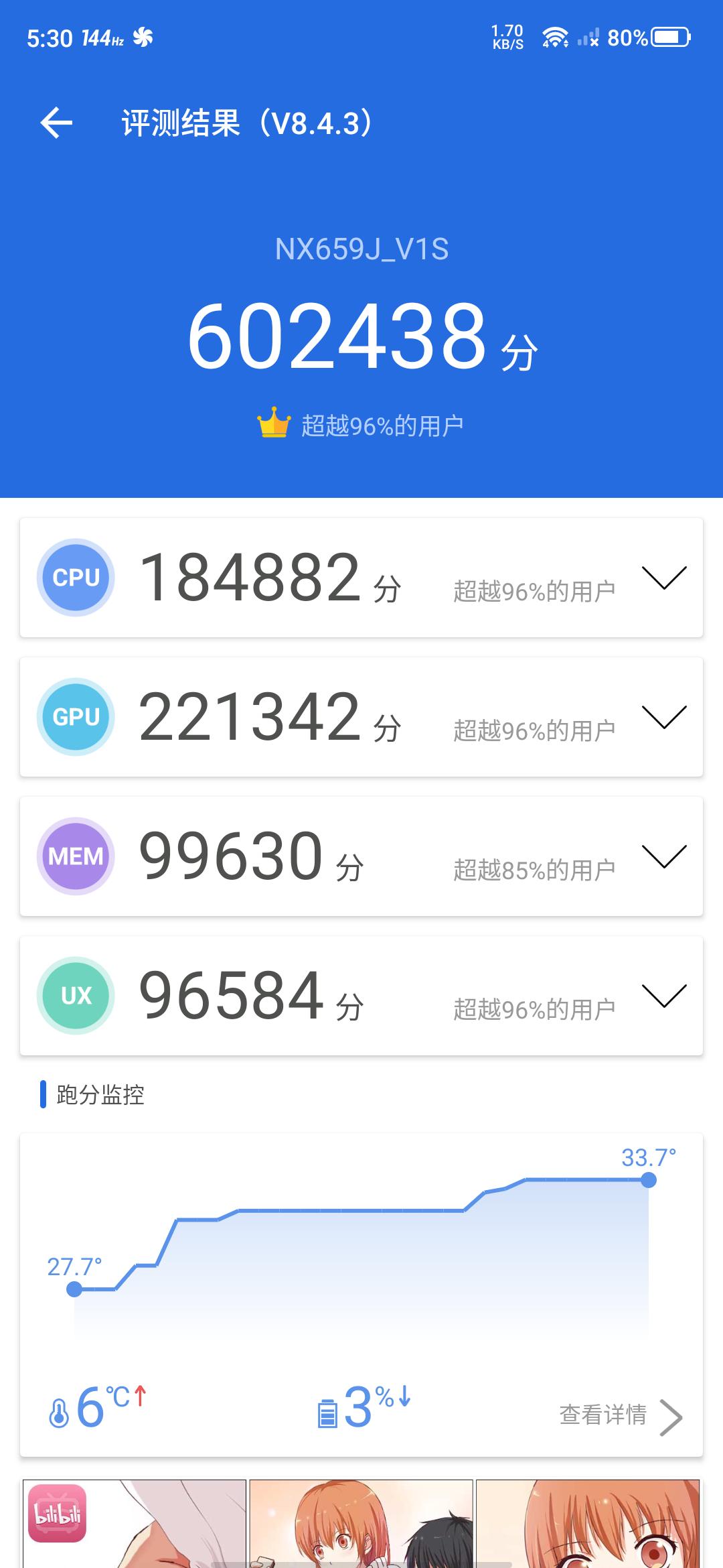红魔5s为什么比6贵,红魔5s优缺点全面测评