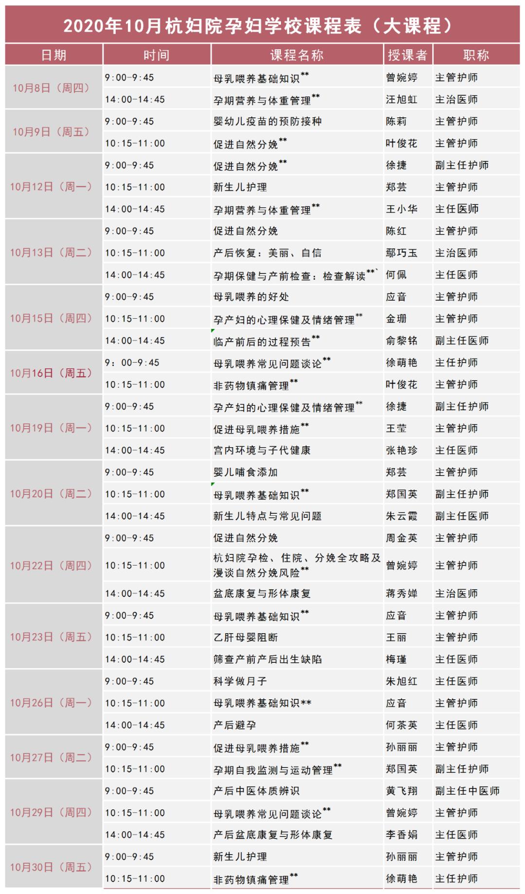 来医院产检,来医院产检的孕妈们