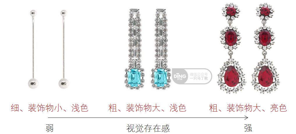 好看的耳饰整理,明星款耳饰