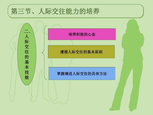 经过努力你能够成为哪类型的人,你要努力成长为一个更好的大人