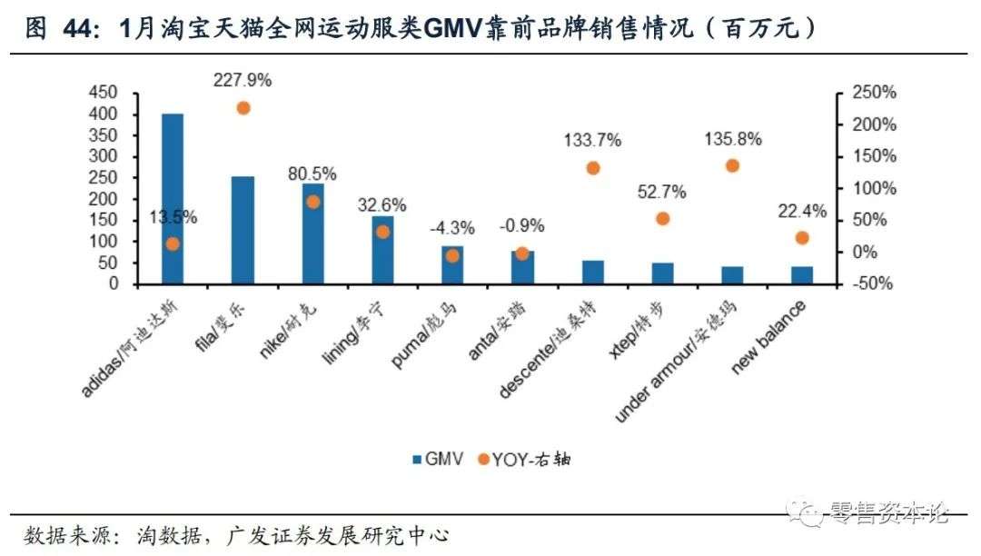 服饰内衣类目为什么只有男装短裤 (服饰内衣男装出单类目)