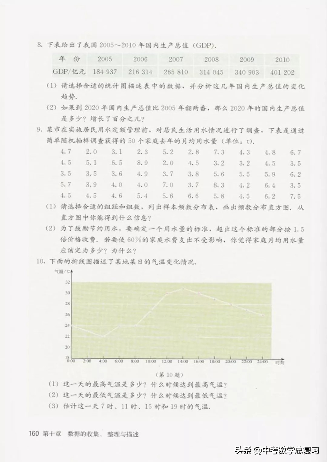 华师大版七年级下册数学电子课本,青岛版七年级下册数学课本电子书