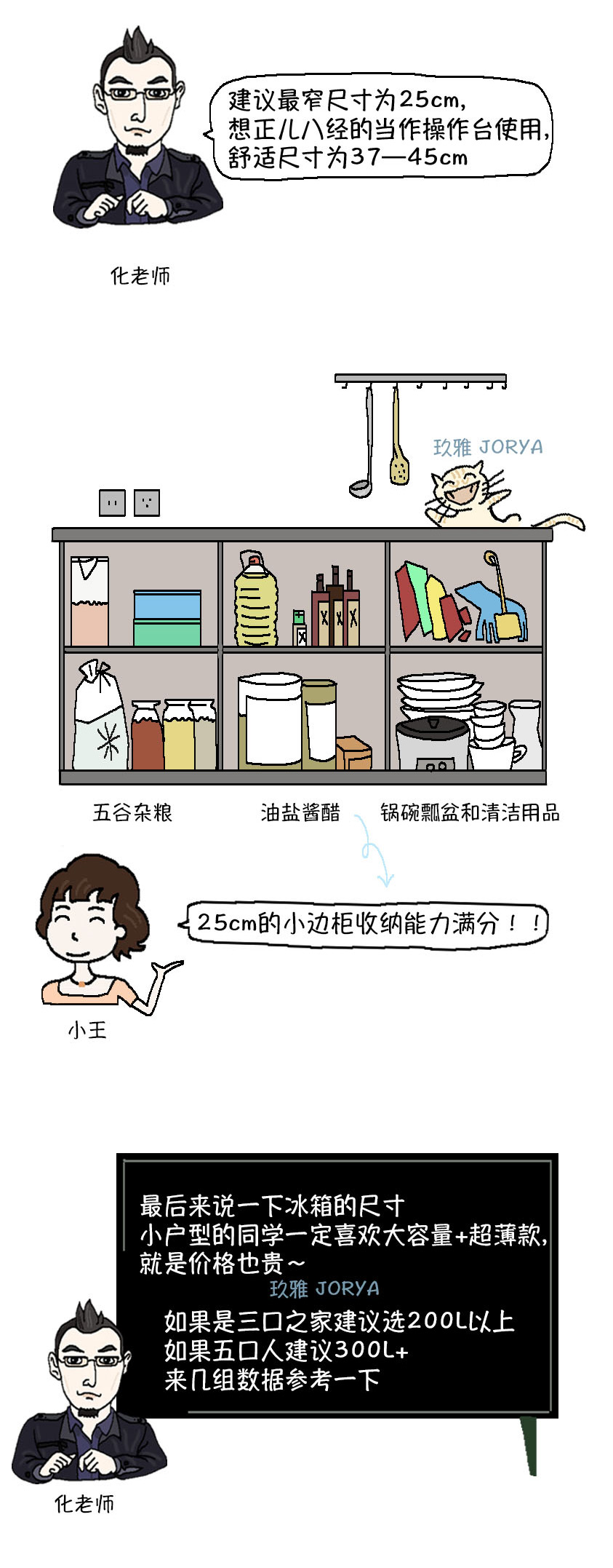 定制你的专属厨房,装修厨房橱柜定制