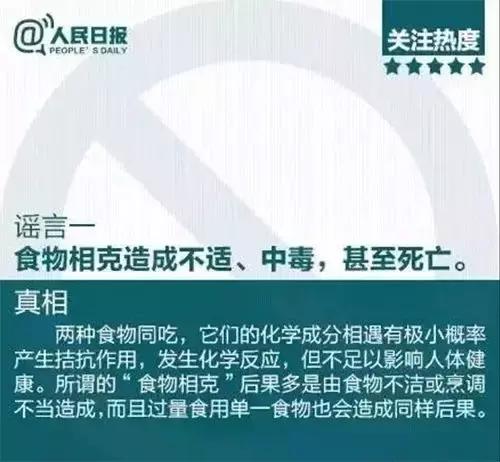 医盲无知到什么程度,医学领域有哪些可怕的知识