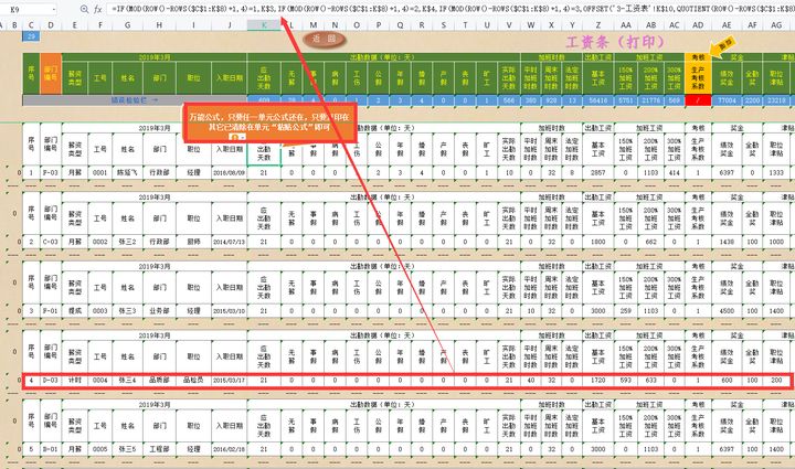 工资计算管理系统,终于找到超完整的企业管理制度