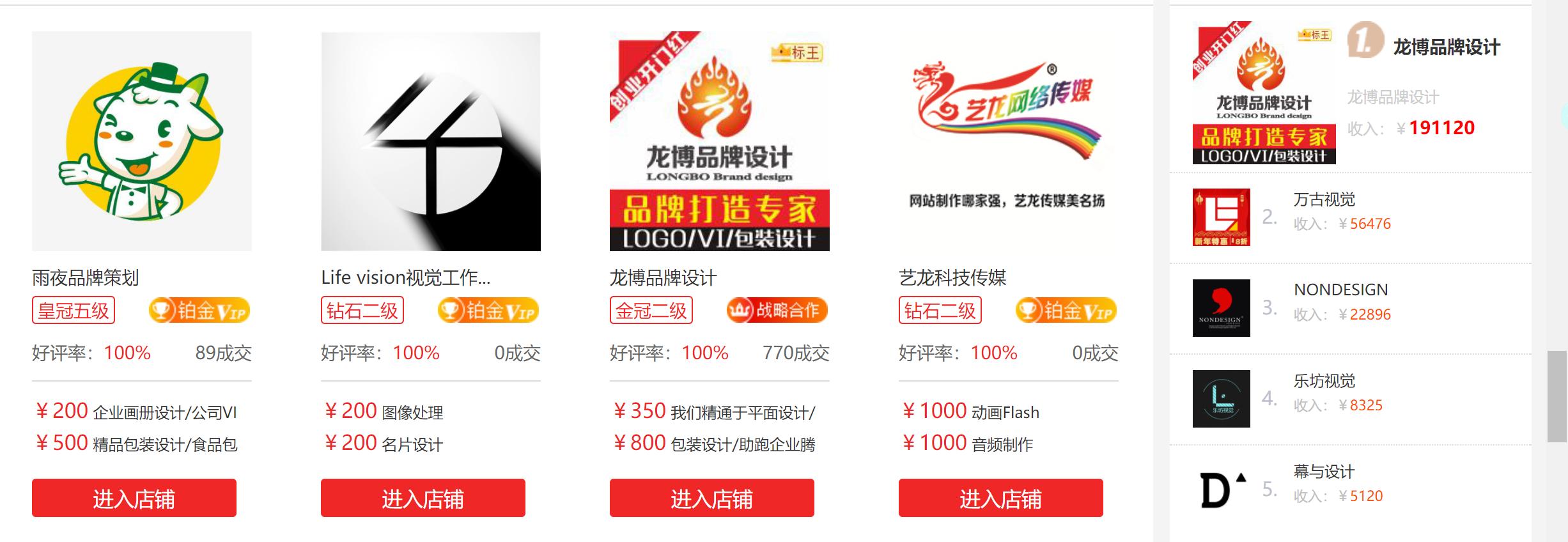 设计师如何做到月薪10万,设计师月薪过万怎么入行