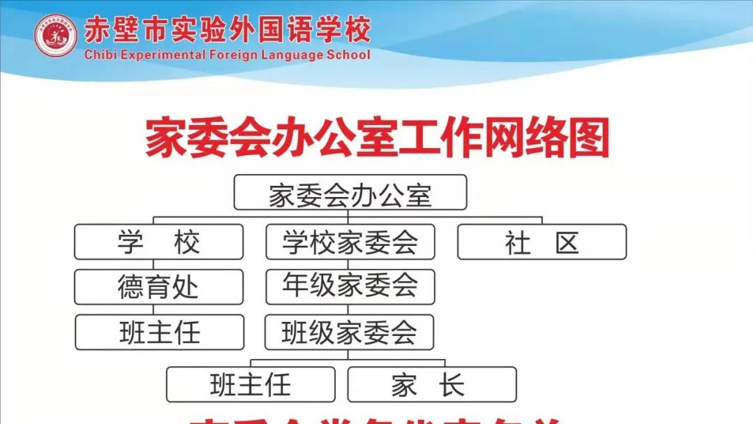 家校合作共育助力线上教学,近视防控与家校合作方案