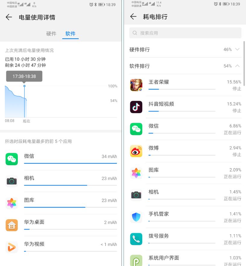 华为p30pro用3个月后体验,用了4年的华为p30pro很好用