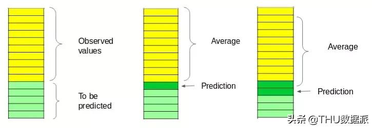 人工智能股票交易深度学习,机器学习对股票的分类